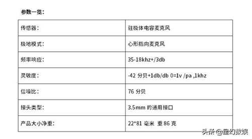 大牛推荐的入门级麦克风高性价比博雅BYMM1体验