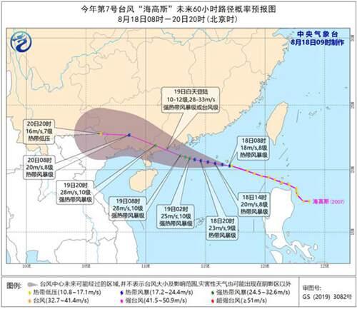 台风海高斯最新消息2021