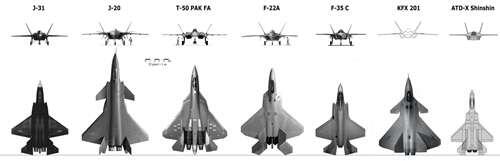 盘点已服役的第五代战斗机