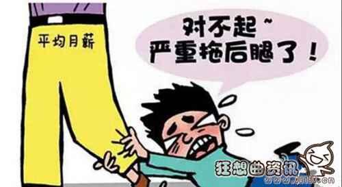 中国白领阶层平均月薪多少