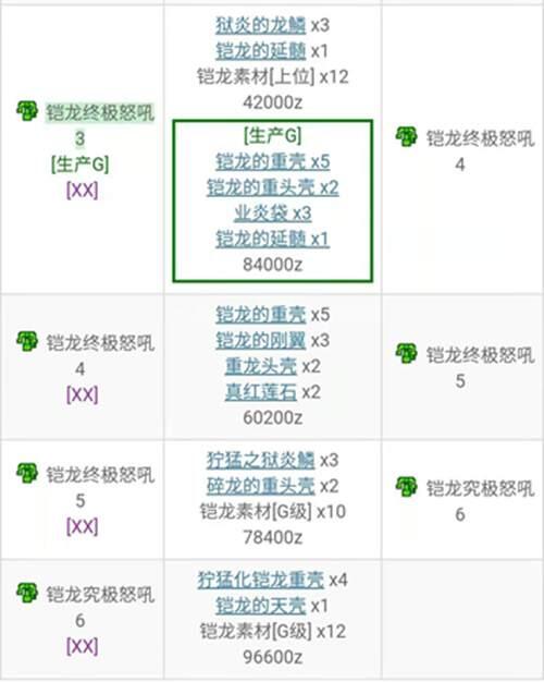 怪物猎人XXGU 勇气重弩 G位篇 从开荒到解禁单人全攻略流程日文中文通用版