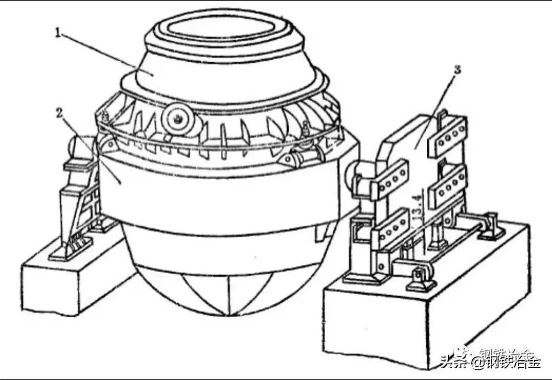 炼钢的13个步骤 炼钢过程