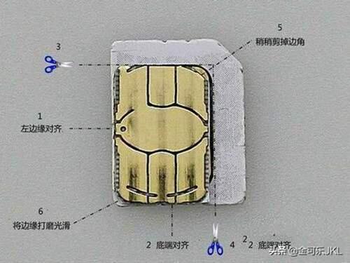 带你了解苹果有锁机 iPhone卡贴机 一 卡贴的进化史