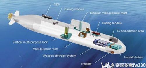 吨级常规柴电潜艇德国设计