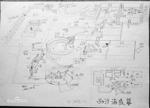 盗墓笔记 全套地图