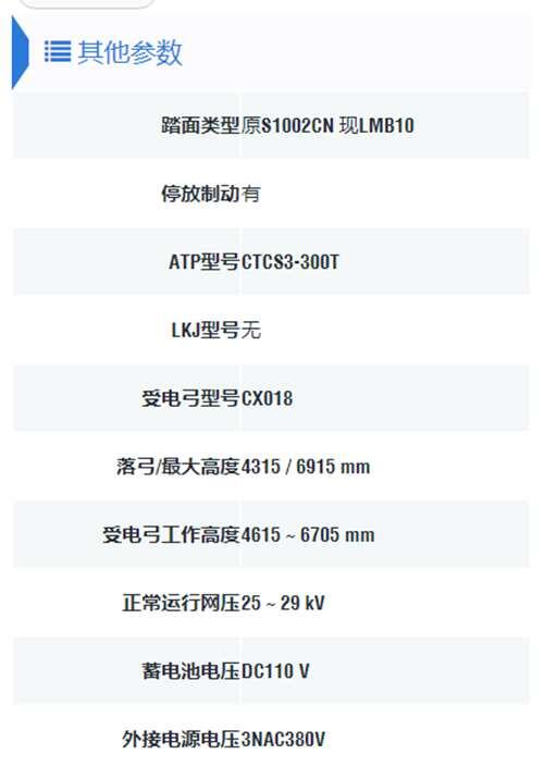 细讲CRHBL型动车组