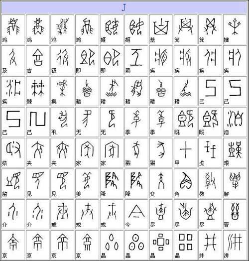 36个甲骨文字 甲骨文字