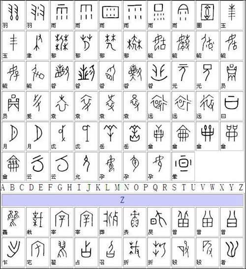 36个甲骨文字 甲骨文字