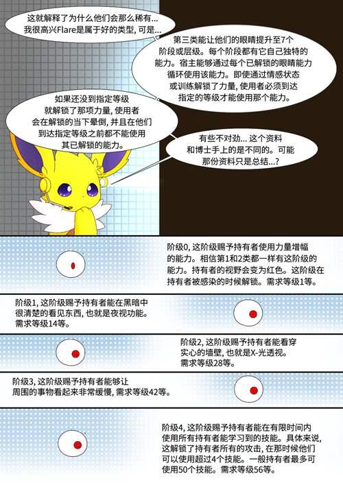 神奇宝贝宠物小精灵宝可梦漫画 伊布小队前传 黄金时代