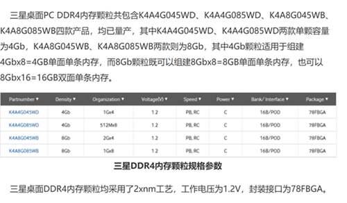 又一4000的颗粒 三星新版DDIE颗粒超频测试