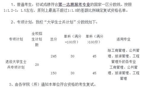 华南师范大学硕士研究生招生复试基本分数线 20212018