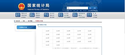 国家统计局中国统计年鉴2020 人口