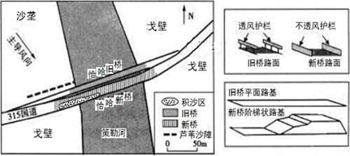 高中地理高考地理学习知识点整理专题15桥地理专项练习