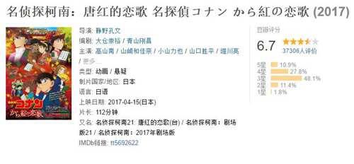 2019最新名侦探柯南23部剧场版豆瓣排名 最好看的一部是 最烂的一部是