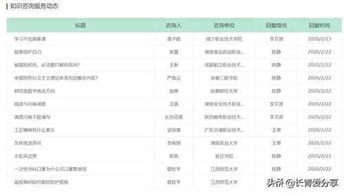 分享9个十分良心的电子书免费下载网站