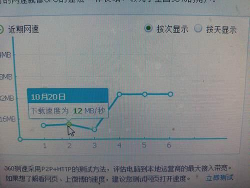 中国电信与中国移动两家宽带的对比