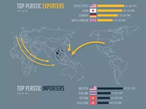 12个惊艳的数据可视化经典案例