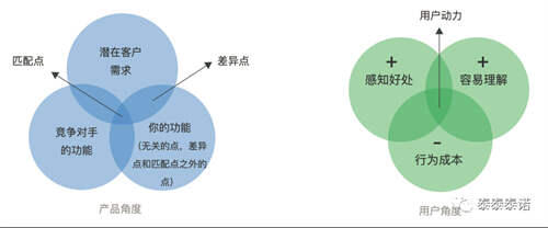 八戒日付网怎么打码赚钱 日付打码网赚