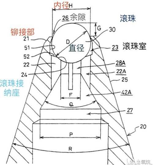 科普 中性笔指北 什么是中性笔