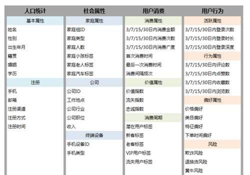 百亿补贴到底补贴了谁