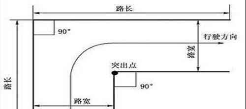 科目二考试的绝密技巧及注意事项