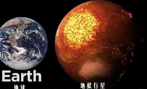 宇宙中的地狱行星