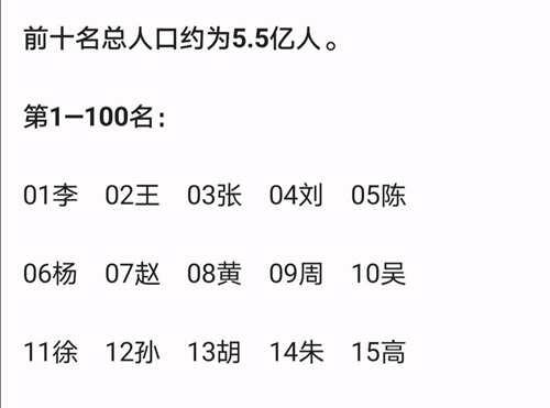 突然知道于谦儿子 张王李刘赵孙杨 的由来