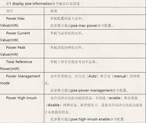 华为交换机PoE供电配置教程 一