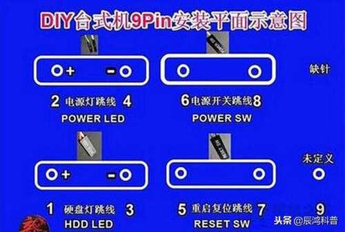 电脑装机配置丨电脑组装教程之全程指导新手装机图解