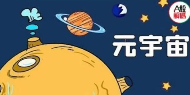 元宇宙到底是怎么回事？