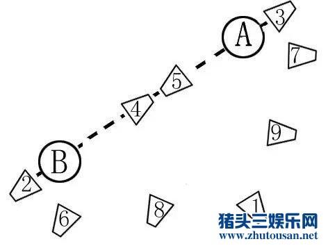 就是任性 那些敢于打破规则的导演