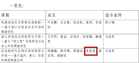 王思聪女友是年收入近亿元的学霸…