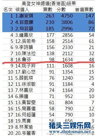 扒扒周星驰电影黄金丑角“烈火奶奶”鲁芬的传奇人生