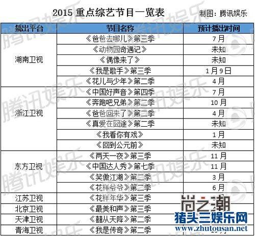 观娱：第四季度综艺节目看点在哪 湖南卫视pk浙江卫视