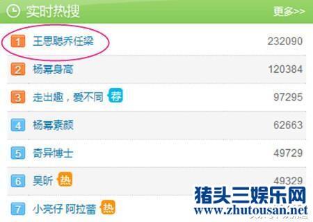 王思聪乔任梁怎么了上热搜？ 别再八卦胡乱扯一堆了尊重一下乔任梁不好么？
