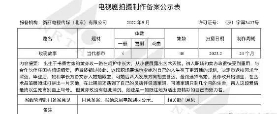 王晶转发刘亦菲新剧说怪不得推传说 成龙大哥新片