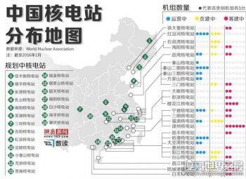 中国有多少核电站分布图 感受祖国实力的强大