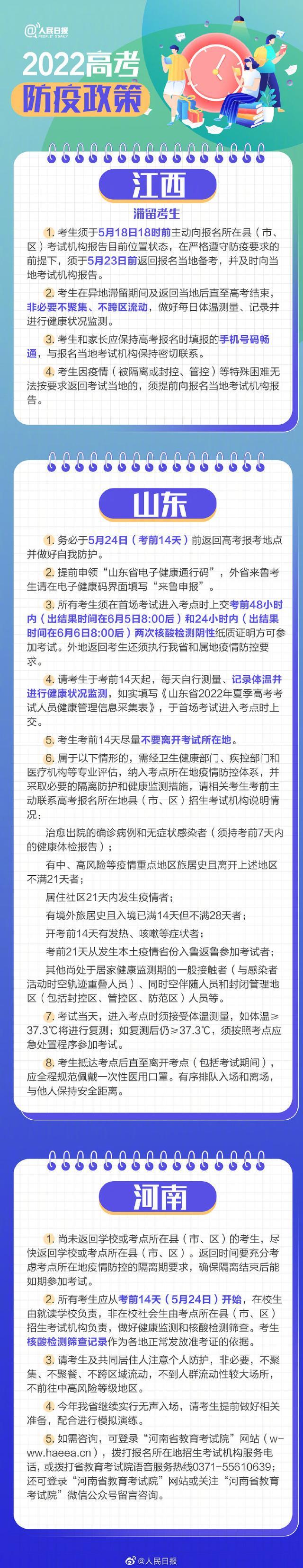 2022高考即将到来 各地高考防疫政策汇总一览