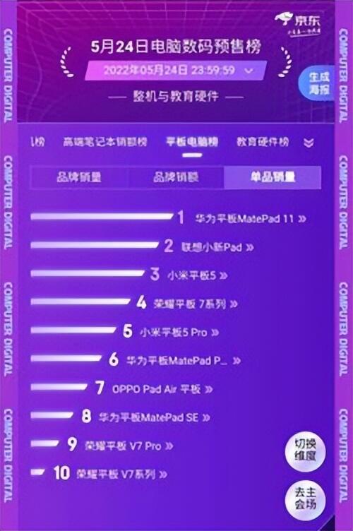 京东618都有哪些品牌参与活动 数码产品预售排行榜分享