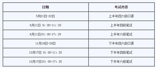 英语四六级考试在什么时候 2022四六级考试时间一览