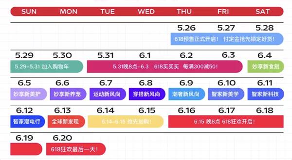 天猫618活动第二波都有哪些内容 618活动第二波玩法攻略分享