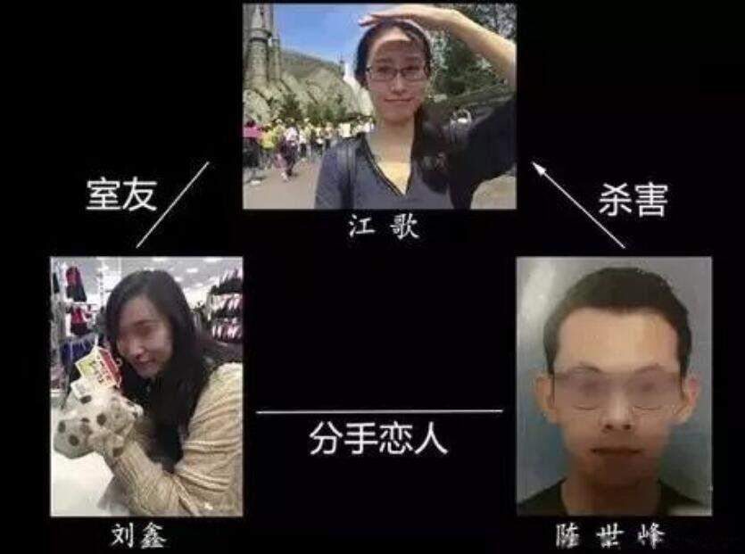 江歌刘鑫案子是怎么回事 两个人渣害死了一个无辜的人