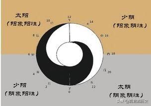 道生一一生二二生三三生万物出自哪里 下一句原文是什么