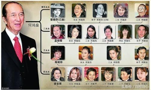 赌王17个子女关系图和列表 梁安琪五个孩子情况和图片何猷邦是谁