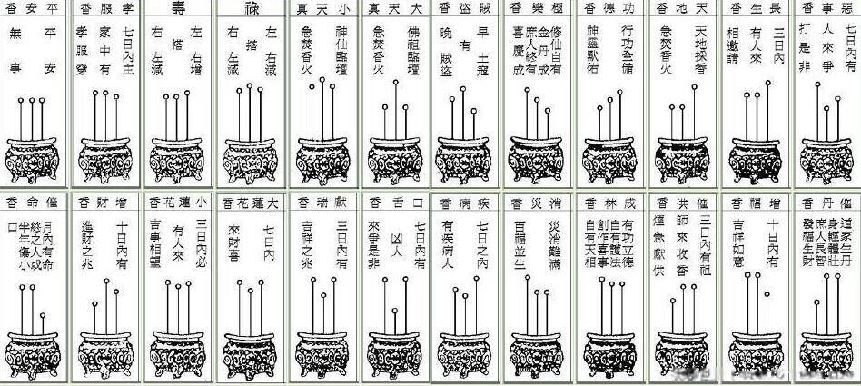 三炷香72图解高清图 最全烧三炷香的图解