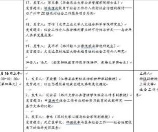 大学期间担任社会工作情况怎么写 个人档案跟个人简历差不多的